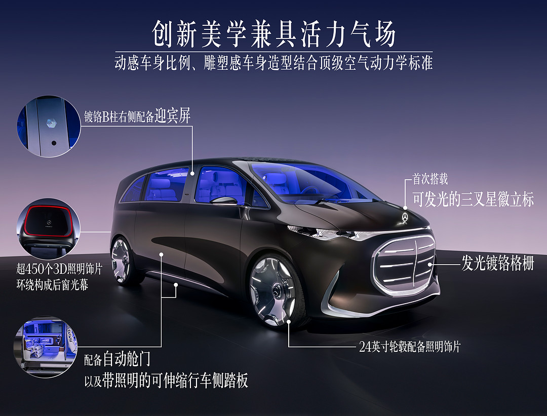 03.Vision V概念車動(dòng)感車身比例結(jié)合頂級空氣動(dòng)力學(xué)標(biāo)準(zhǔn)，造就極具雕塑感的車身造型.jpg