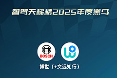 智驾天梯榜年度黑马解析：博世+文远有多“黑”？