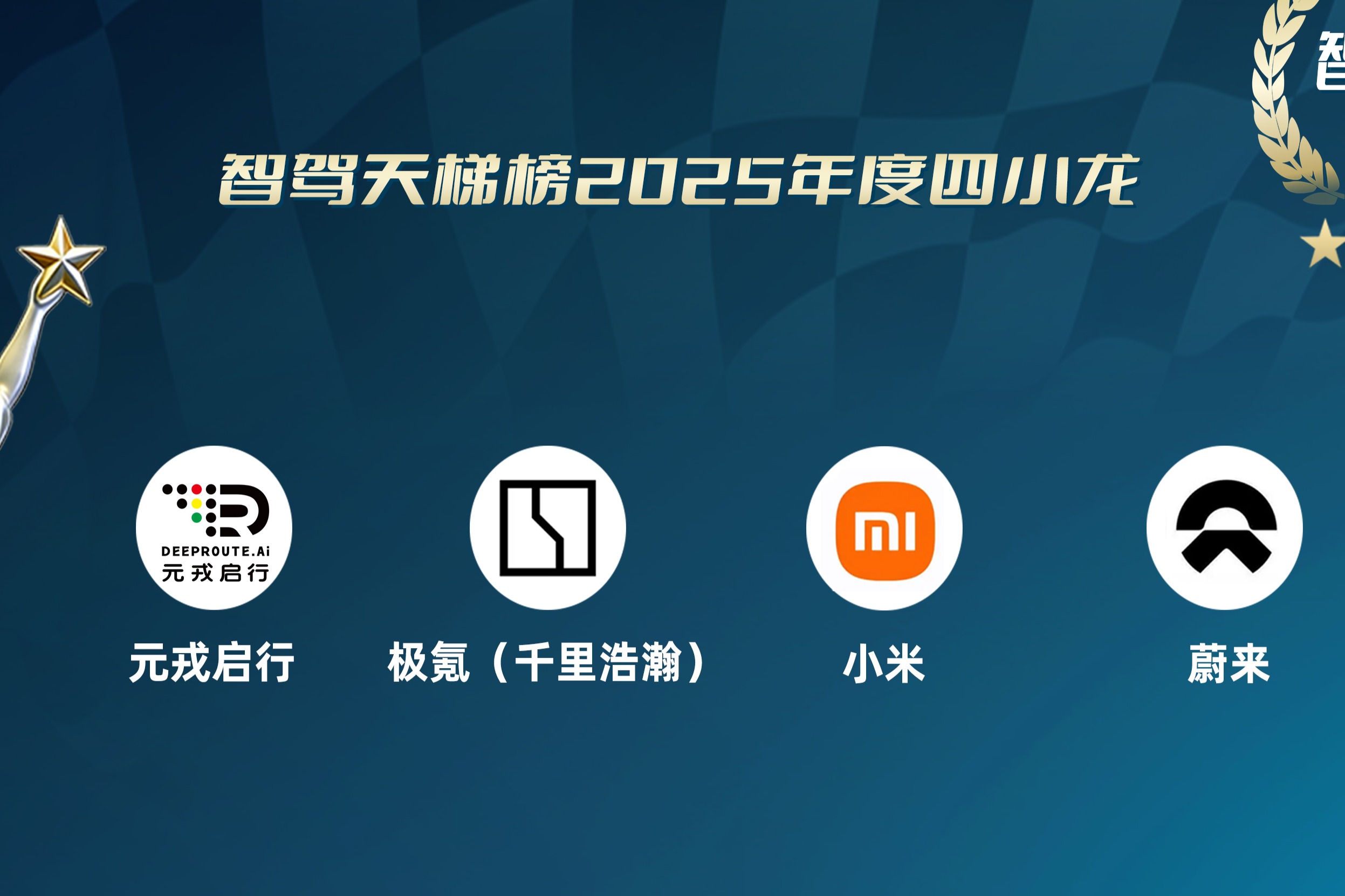 智驾四小龙解析：极氪（千里浩瀚）的天花板在哪里？