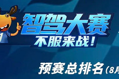埃安N60零接管登顶,共五强晋级明日决赛|第二届智驾大赛贵阳站预赛