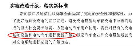 答疑：你在用电动汽车充电桩时候都遇到过什么问题？