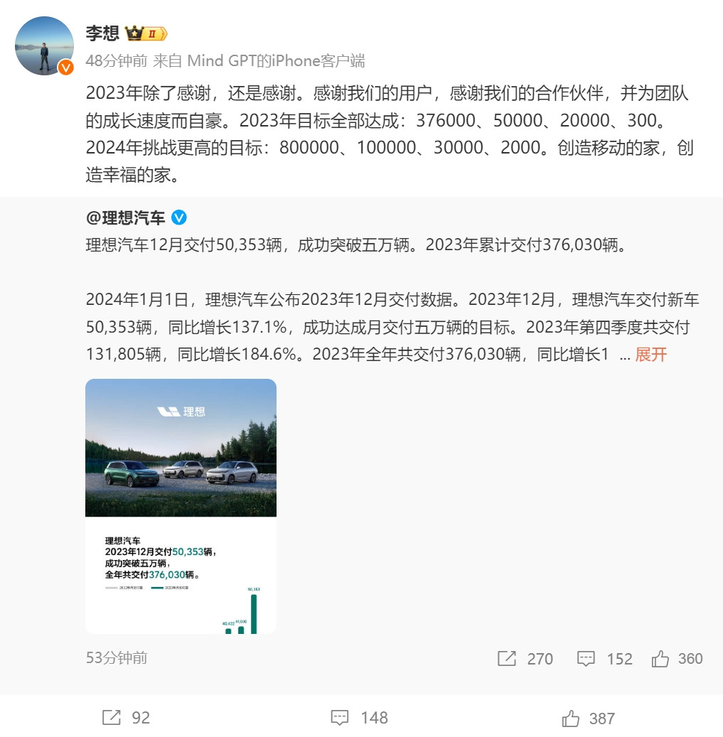 李想：理想2024年將挑戰(zhàn)80萬年銷量、10萬月銷量