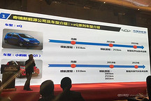 微車續航里程也能到251公里 看奇瑞新能源部分新車計劃