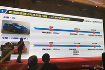微车续航里程也能到251公里 看奇瑞新能源部分新车计划