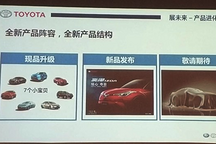 奕澤/卡羅拉PHEV等 曝一汽豐田新車計(jì)劃