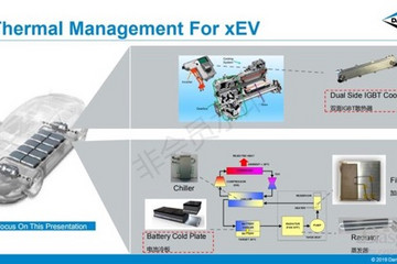 电动汽车电池及IGBT芯片热管理解析