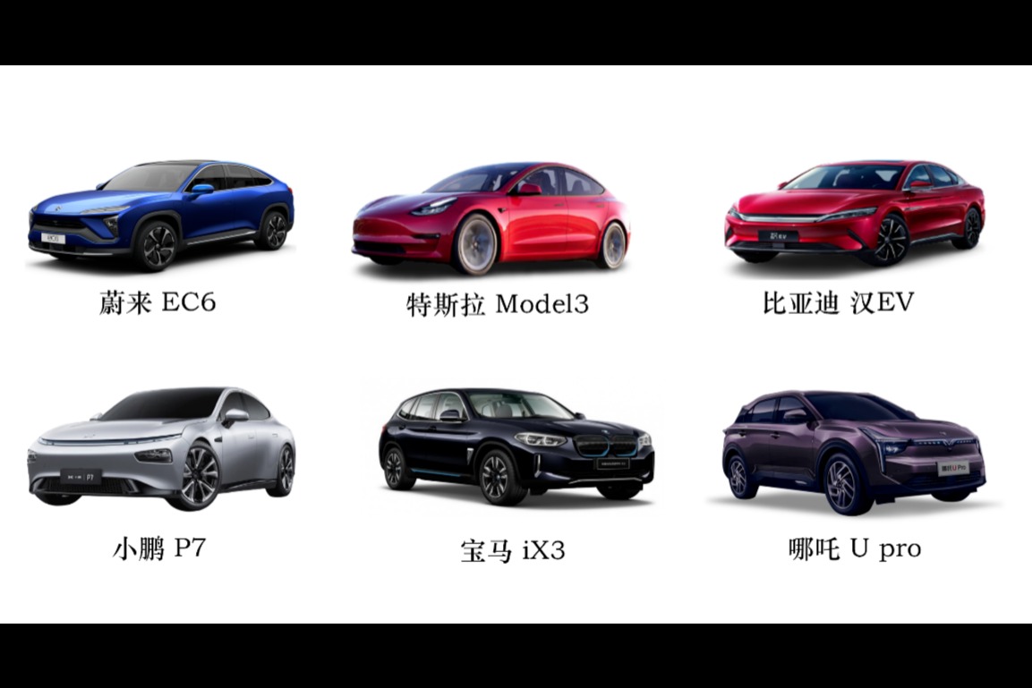 智能汽車(chē)是否實(shí)“智”名歸？中汽中心專家全面解析輔助駕駛