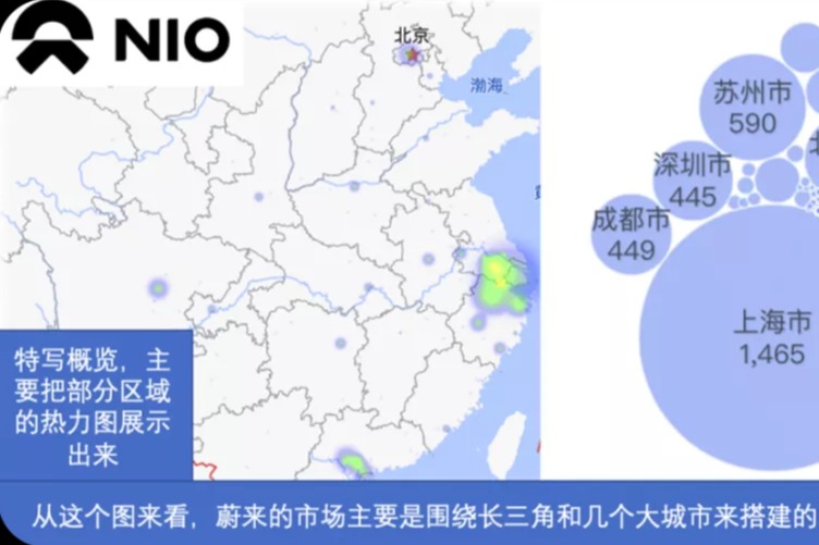 幾家新勢(shì)力純電動(dòng)12月份的市場(chǎng)深入分析