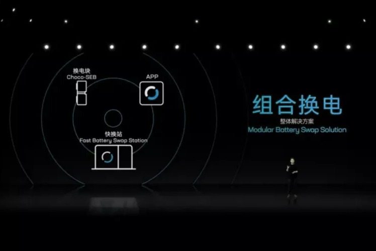 如何看待寧德時(shí)代的EVOGO電池設(shè)計(jì)？