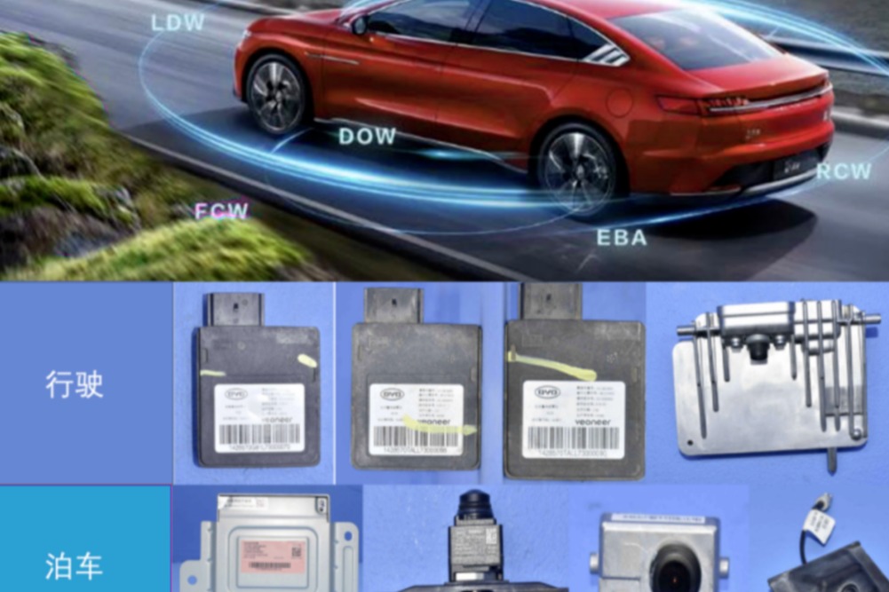 如何看待比亞迪的自動(dòng)輔助駕駛布局？