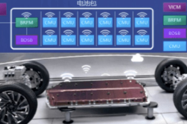 當(dāng)無線電池管理系統(tǒng)上車以后