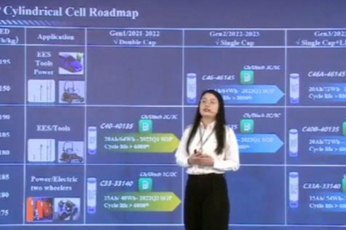 如何看待亿纬锂能的圆柱电池战略