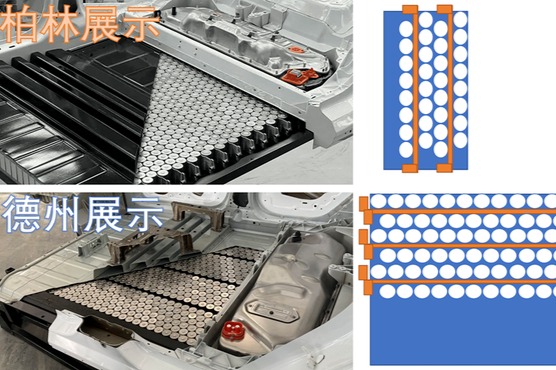 特斯拉4680電池成組和結(jié)構(gòu)解析