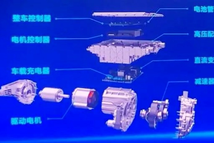 電動(dòng)汽車?yán)锩娴闹悄芘潆姺桨冈O(shè)計(jì)