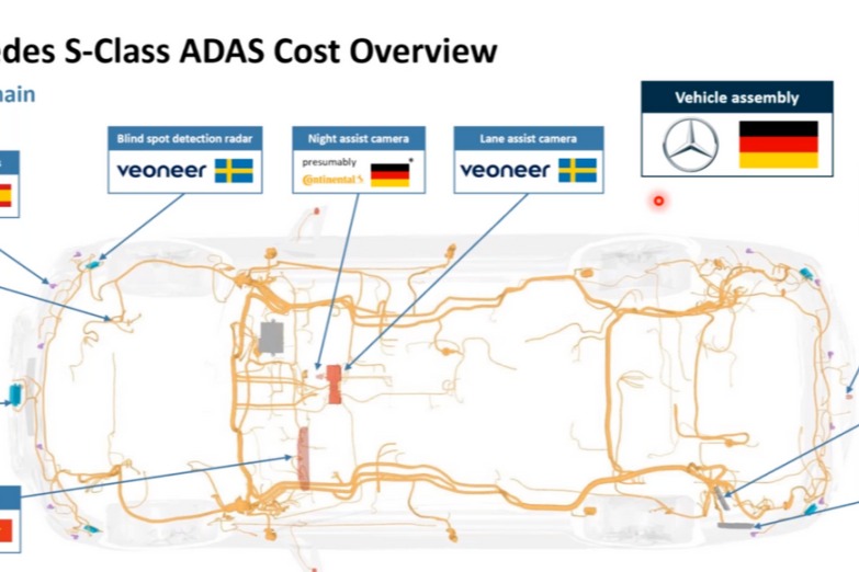 如何看待Ter1和芯片企業(yè)的博弈