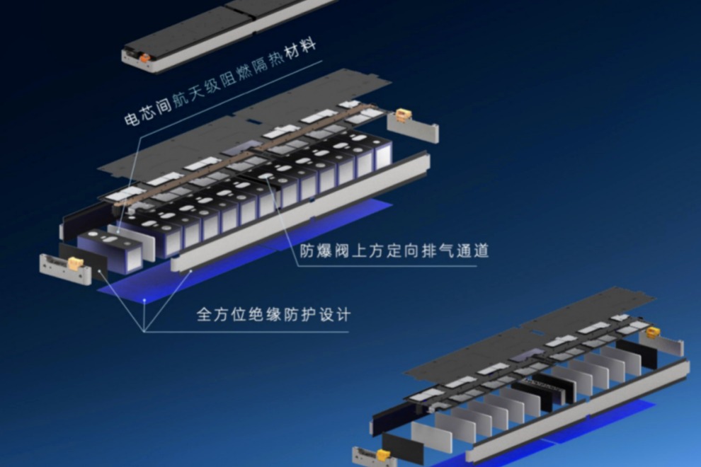 如何看待哪吒的天工电池？