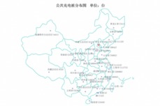 圖解新能源｜中國(guó)充電基礎(chǔ)設(shè)施情況