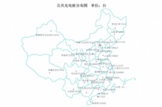 图解新能源｜中国充电基础设施情况