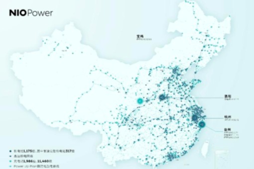 充電站建設(shè)成本增加，運(yùn)營效率下降：9月國內(nèi)充電設(shè)施數(shù)據(jù)更新