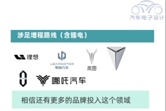 為什么新勢(shì)力要開始做增程？