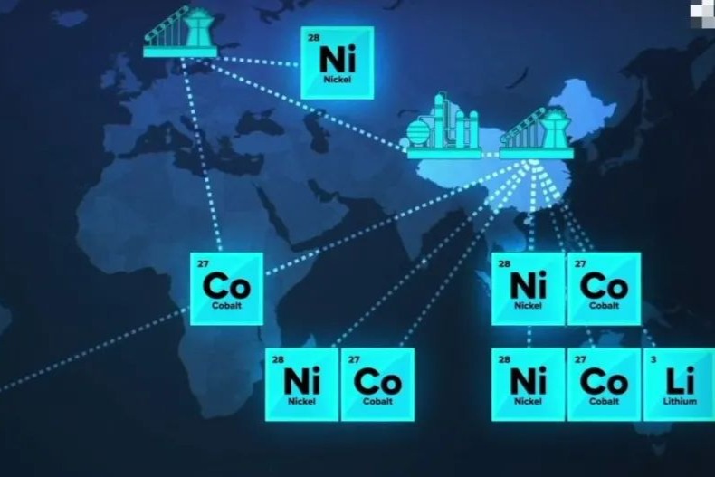 除了鋰礦，新能源汽車產(chǎn)業(yè)發(fā)展還需要哪些戰(zhàn)略性礦物