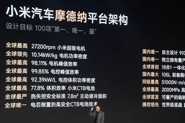 小米汽车发布摩德纳技术架构