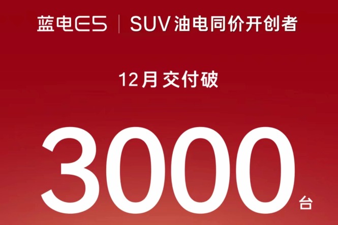 蓝电E5公布12月交付数据 突破3000台