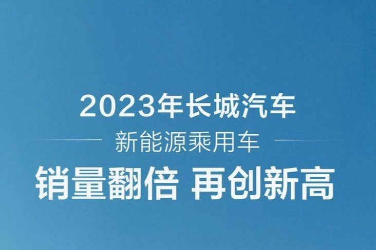 长城汽车12月份新能源乘用车销量29816辆