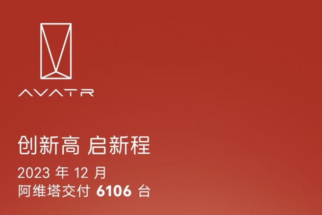 阿维塔12月交付6106台