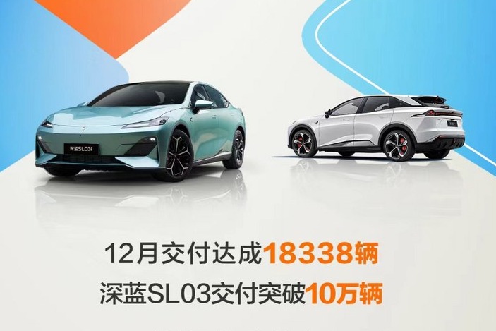 深蓝汽车12月交付18338辆