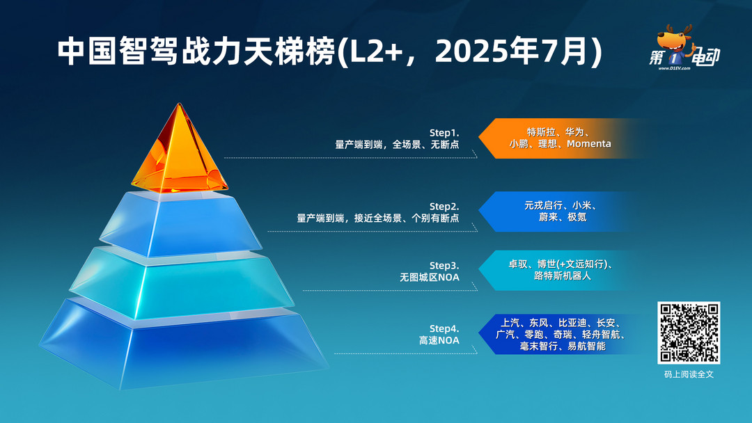 金字塔.jpg