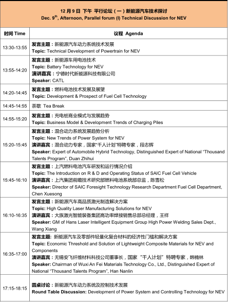 汽車與環(huán)境創(chuàng)新論壇