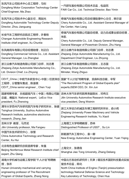 汽车与环境创新论坛