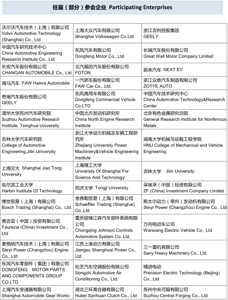 汽车与环境创新论坛