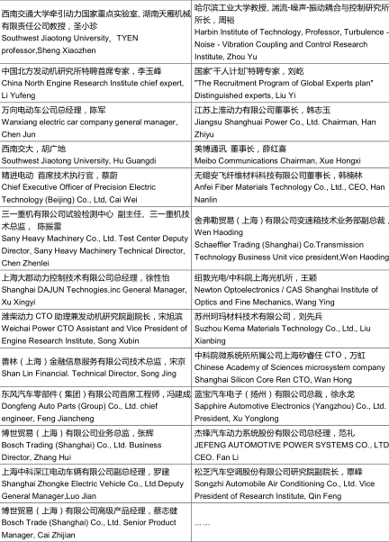 汽车与环境创新论坛