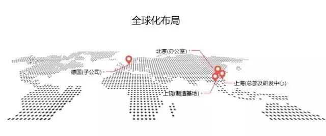最靠譜的新勢力造車“選手”，愛馳億維為自己描述一個怎樣的未來