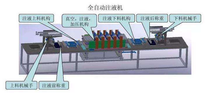兰剑智能：公司创新能力强、机器人性能卓越、系统技术水平先进、市场覆盖范围广