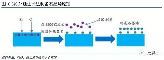 兴芯社获得便于整理蚀刻液的半导体蚀刻设备专利无需对滤网进行拆装即可清洁蚀刻液