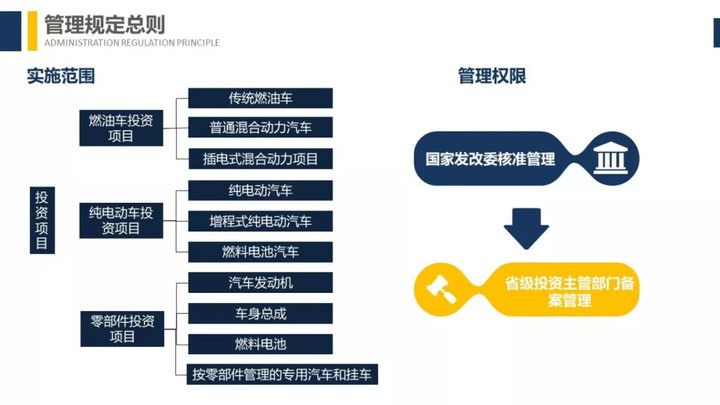 天博·体育(中国)官方网站-登录入口