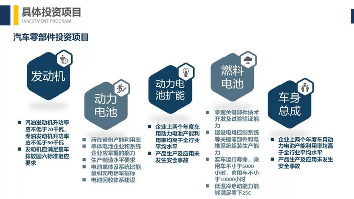 天博·体育(中国)官方网站-登录入口