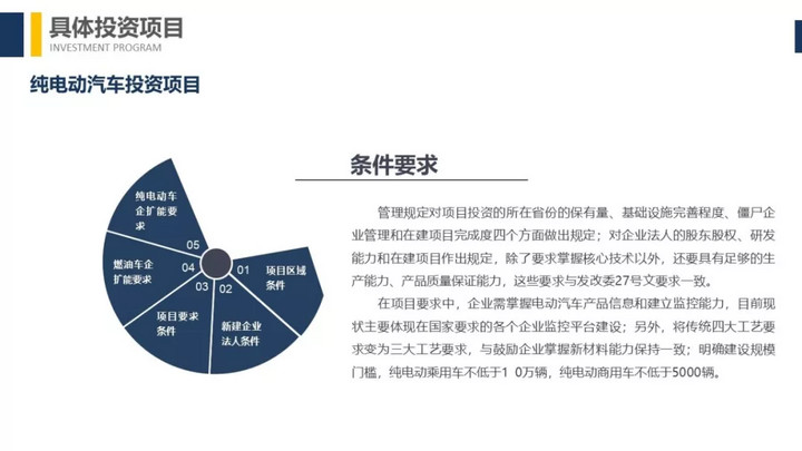 天博·体育(中国)官方网站-登录入口