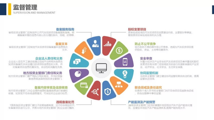 天博·体育(中国)官方网站-登录入口