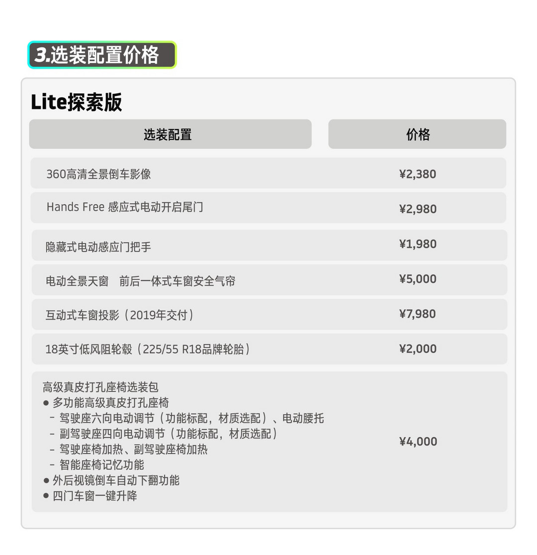 Lite探索版选装配置价格