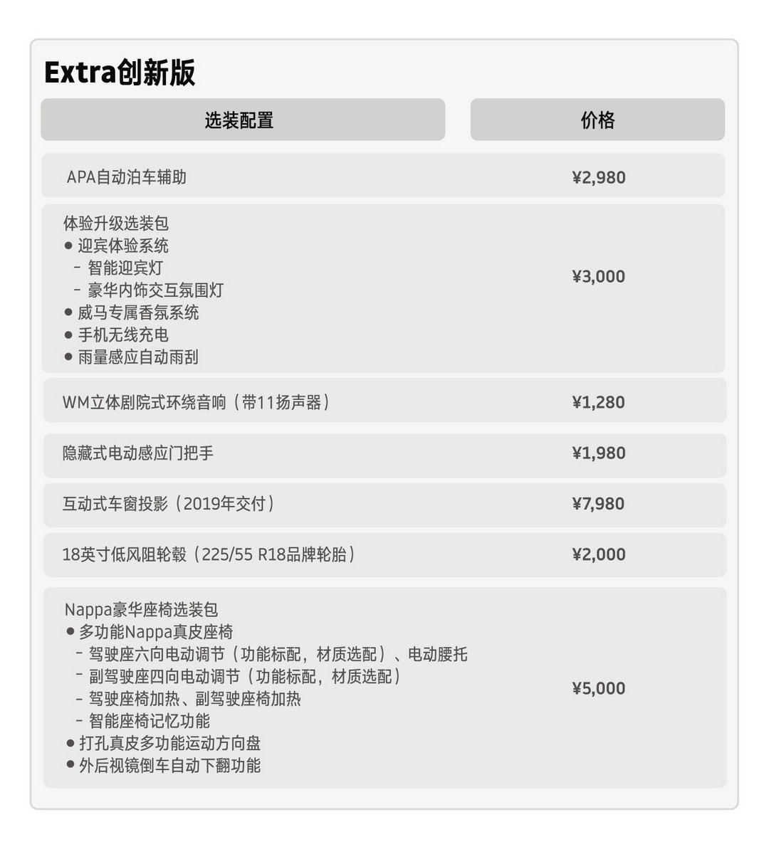 Extra创新版选装配置价格