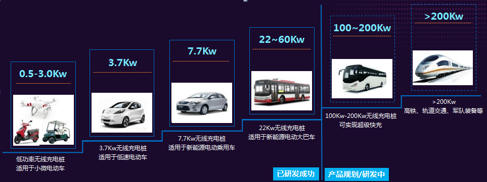 微信截圖_20170803165952.png