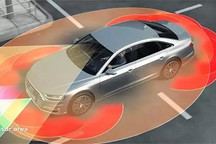 阻礙自動(dòng)駕駛汽車發(fā)展的五個(gè)關(guān)鍵因素