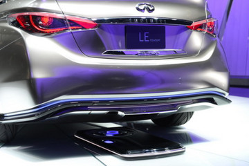 发展趋势，电动汽车无线充电切入口研究