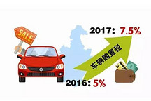 研究周報丨利好與利空并存，詳解購置稅優惠政策“斷奶”影響