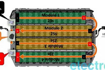 由內而外的改變，特斯拉Model 3全新設計的電池組