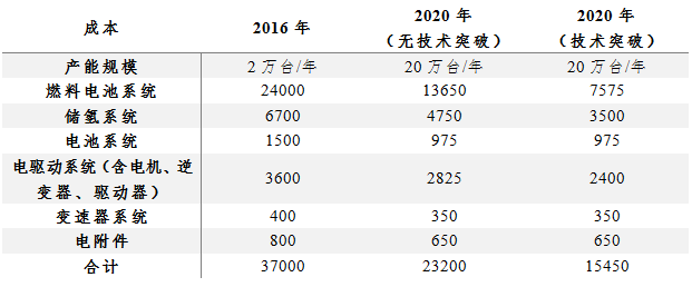 微信截圖_20170912203539.png